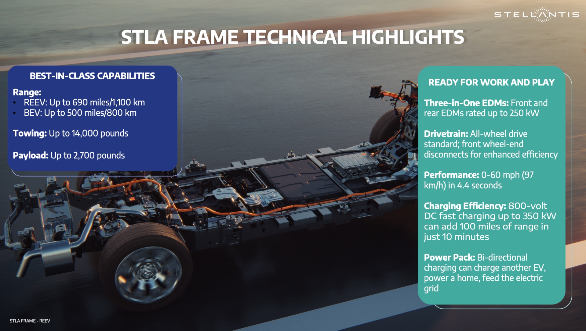 STLAFrame (2)